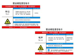 粉尘噪声职业危害告知卡告知牌