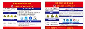 有限空间作业安全牌
