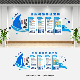 企业文化墙标语形象员工风采