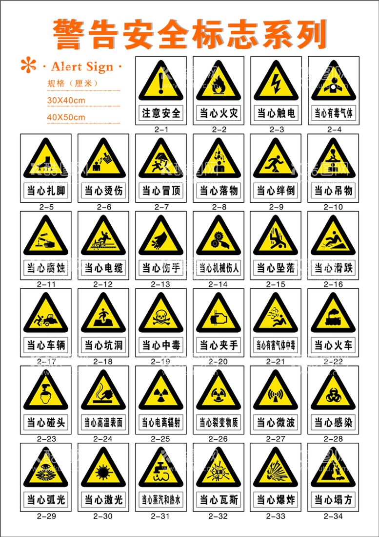 编号：38712410100607116201【酷图网】源文件下载-警告安全标志系列大全