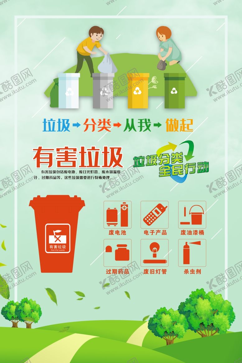编号：82470607140159321603【酷图网】源文件下载-创城海报垃圾分类