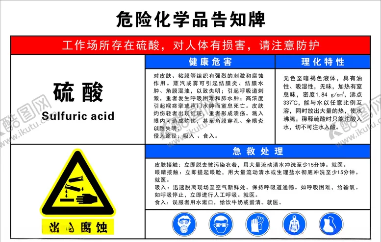编号：78552505030621374727【酷图网】源文件下载-危险化学品告知牌
