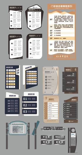 楼层索引标识牌导视设计