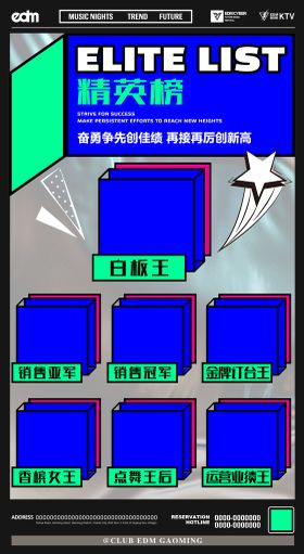 编号：78095409292129040764【酷图网】源文件下载-精英榜海报