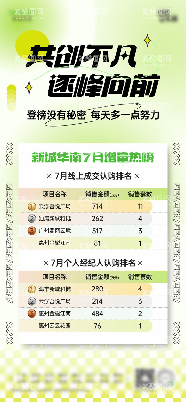 编号：95688211240407548060【酷图网】源文件下载-销量排行榜