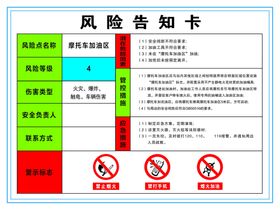 加油站风险告知卡