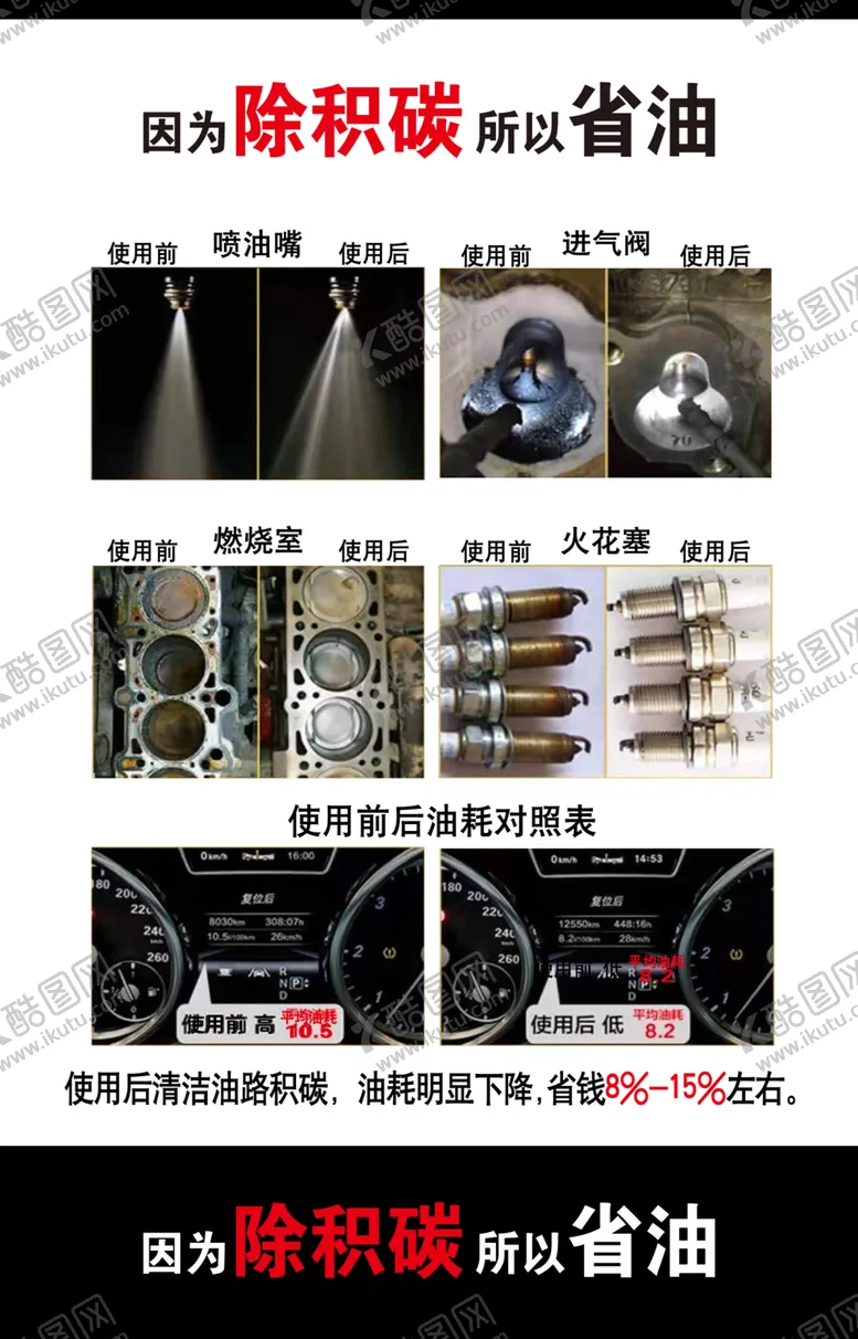 编号：41744004171144549554【酷图网】源文件下载-汽车积碳清理对比清洗
