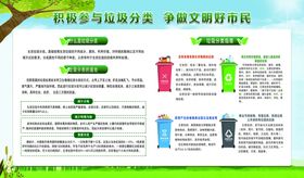 垃圾分类社区宣传保护环境环保标语