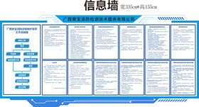 办公室信息墙企业文化墙