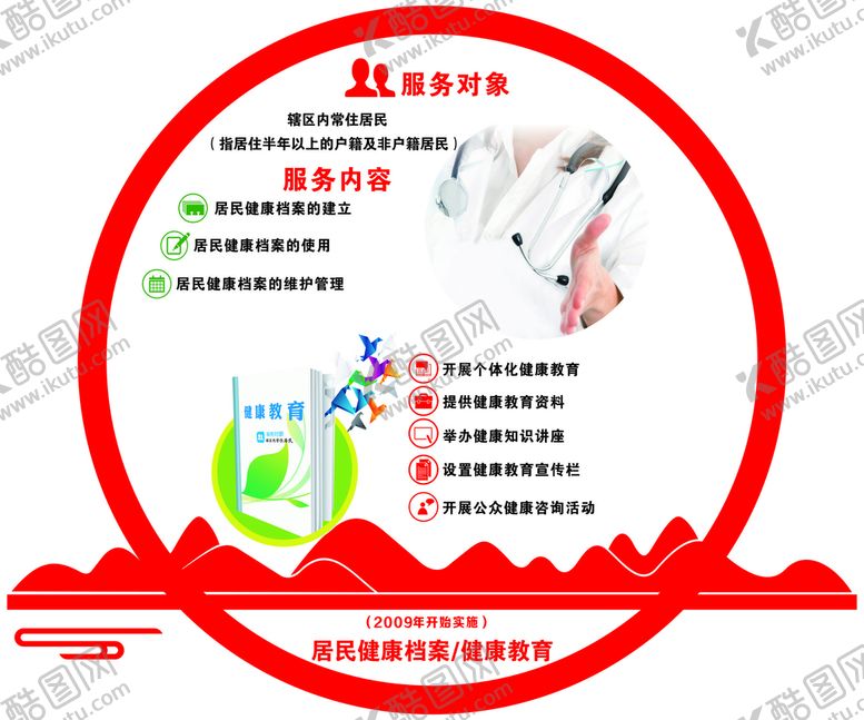 编号：54783101181006029484【酷图网】源文件下载-国家公共卫生
