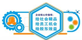企业文化墙价值观