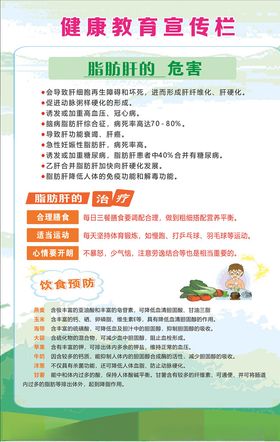 健康教育宣传栏