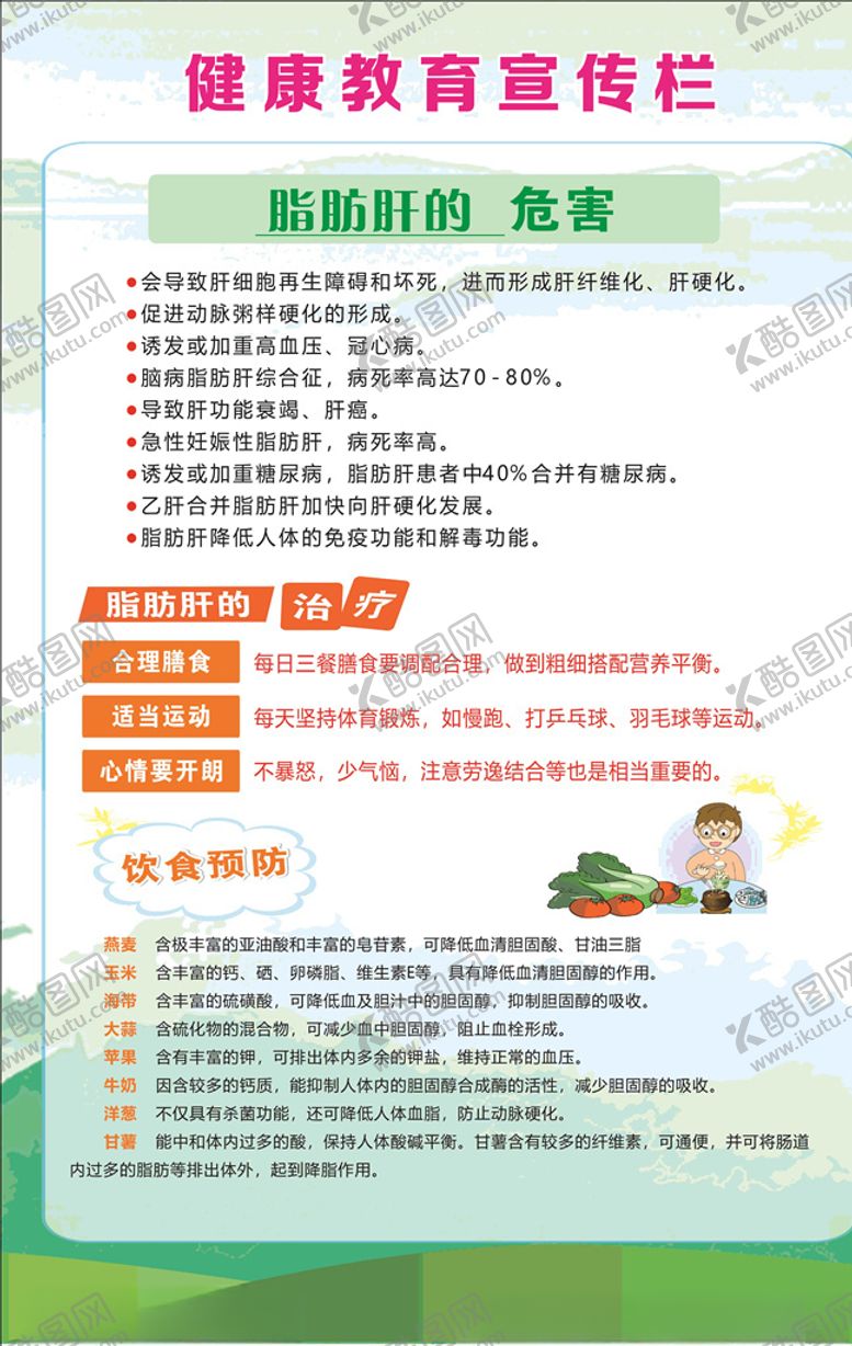 编号：13251305101646027998【酷图网】源文件下载-健康教育宣传栏