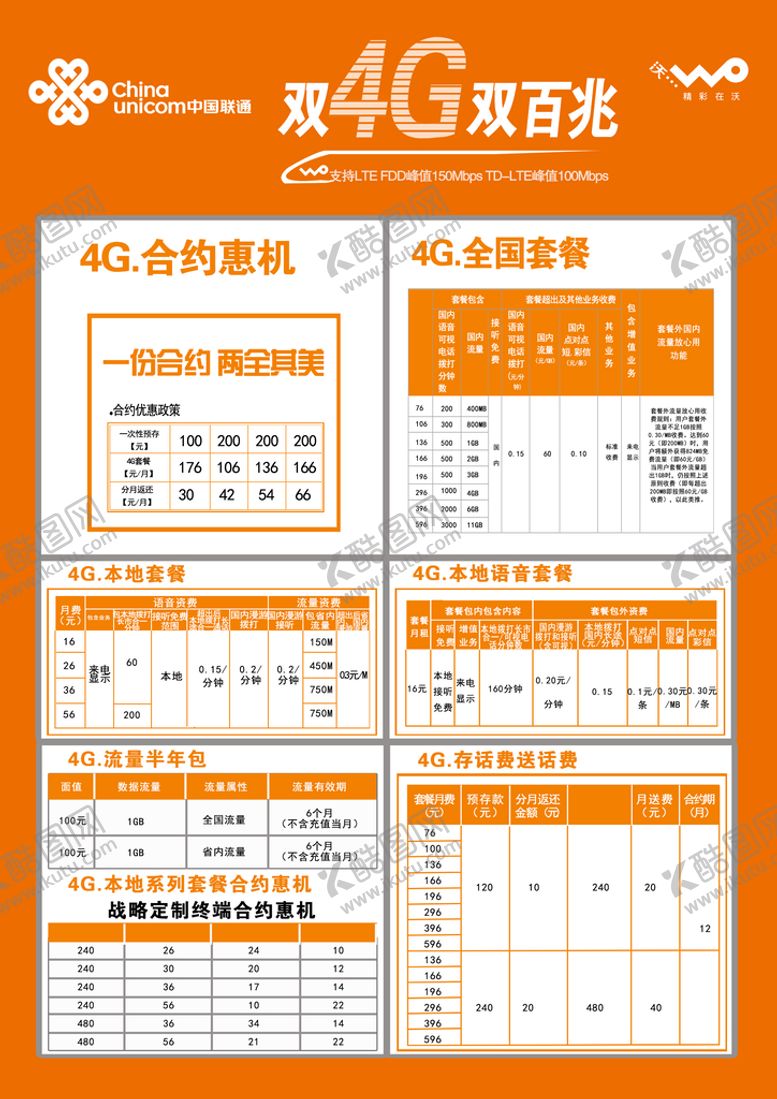 编号：61782009261219238940【酷图网】源文件下载-联通