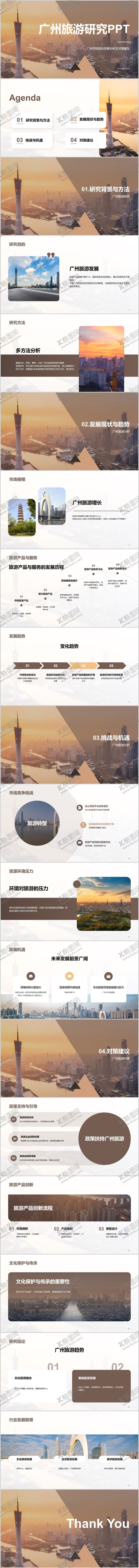 编号：93620611260133491979【酷图网】源文件下载-现代广州旅游研究报告PPT