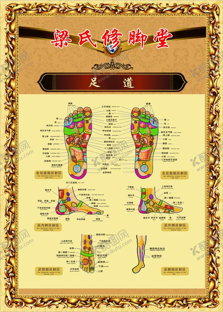 编号：88062505051619596986【酷图网】源文件下载-修脚
