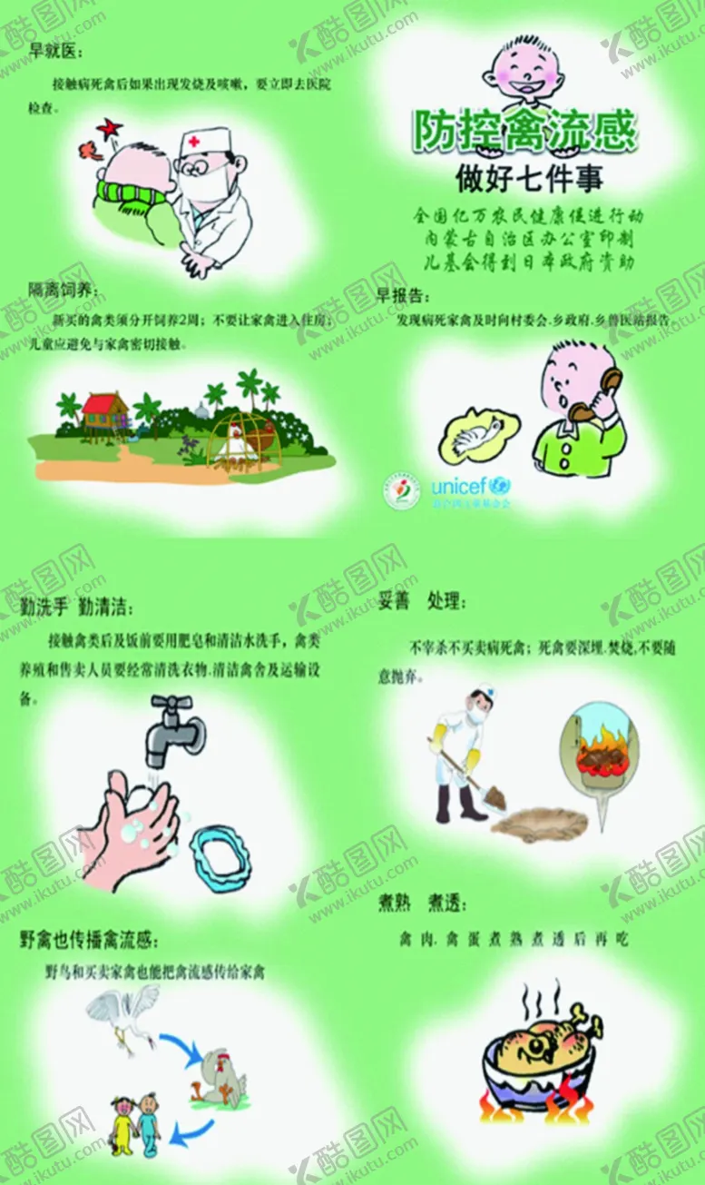 编号：89756905121714067572【酷图网】源文件下载-防止禽流感七件事