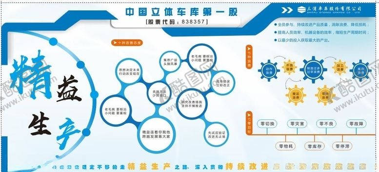 编号：34866309261038474331【酷图网】源文件下载-精益生产宣传