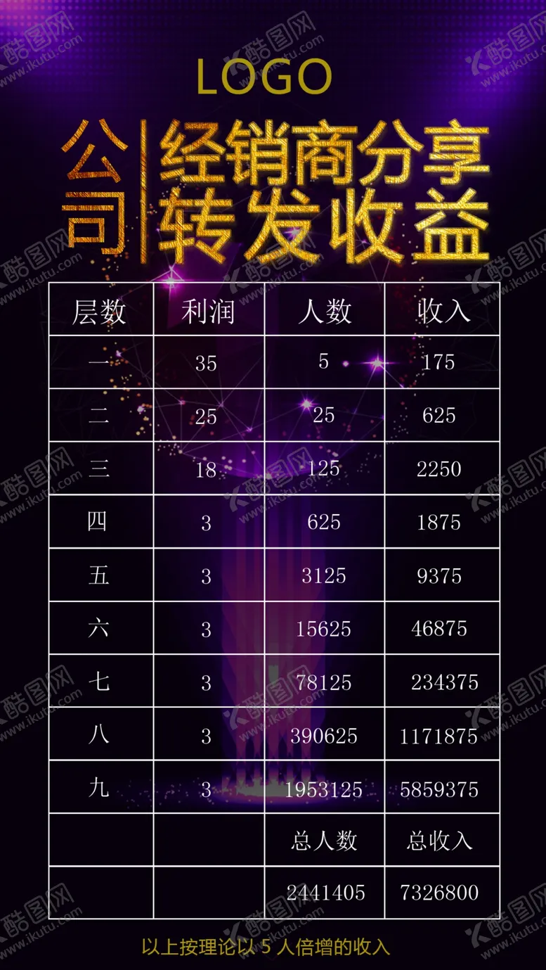 编号：78399607020734003008【酷图网】源文件下载-代理价格表