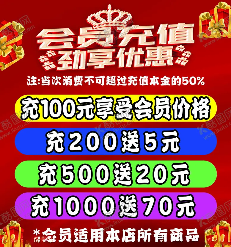 编号：51091001310013017236【酷图网】源文件下载-会员充值简约优惠