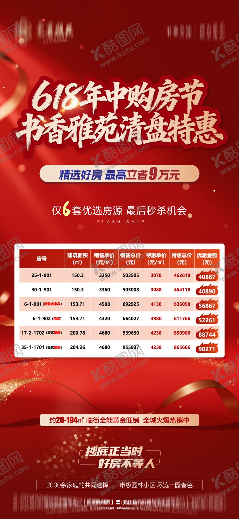 编号：20831406172331223343【酷图网】源文件下载-618购房节海报