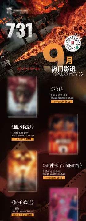 热门电影影讯海报