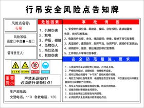 行吊操作规程