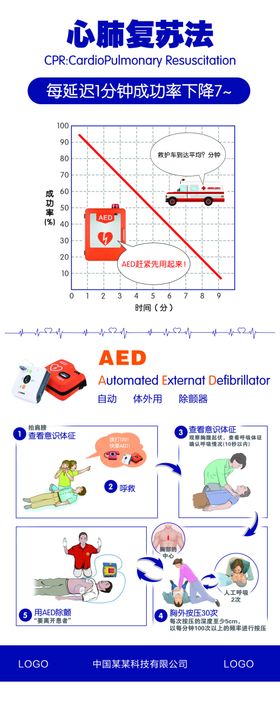 除颤器AED