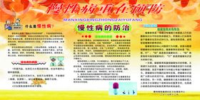 医院慢性病重在预防高血压