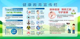 健康教育宣传栏