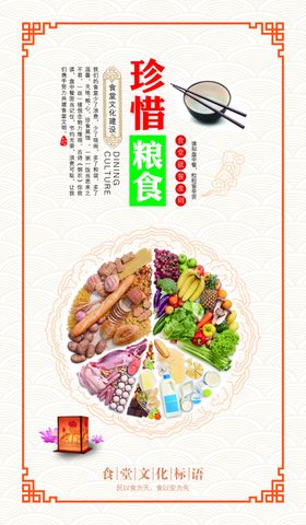 食堂标语展板珍惜粮食宣传光盘行动