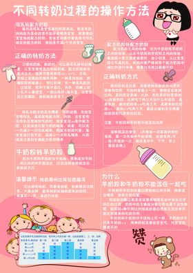母婴传单