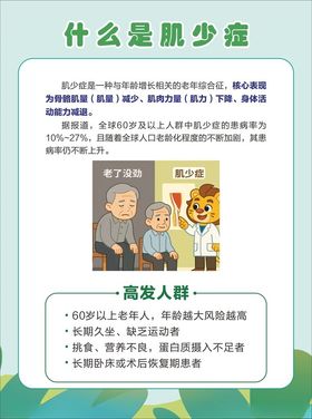 认识肌少症科普知识