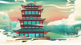 城市国潮海报