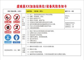 油罐区风险告知卡