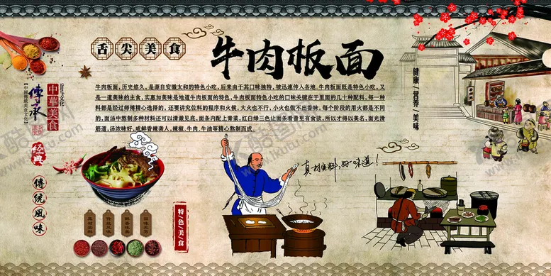 编号：62578009201925254168【酷图网】源文件下载-牛肉板面展板