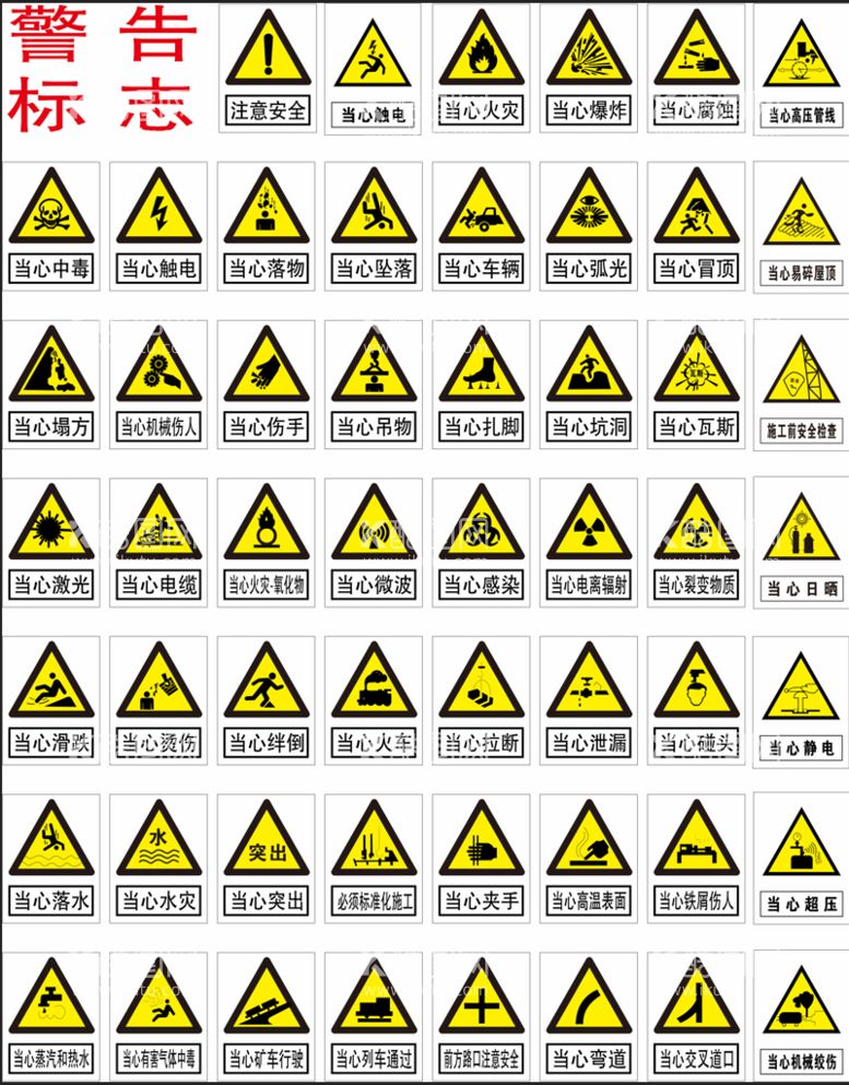 编号：24386612031244143278【酷图网】源文件下载-安全警示标志打包