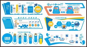 企业形象墙文化墙