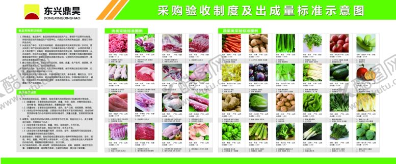 编号：71767910092219186765【酷图网】源文件下载-采购验收制度