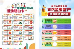 会员活动日优惠项目展示