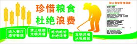 珍惜粮食杜绝浪费宣传图