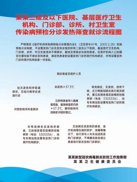 艾滋病抗体筛查检测点检测流程