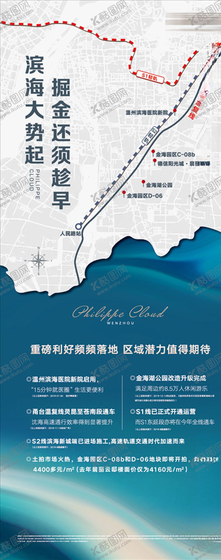 编号：80773307071904479046【酷图网】源文件下载-蓝色地产土拍项目展架
