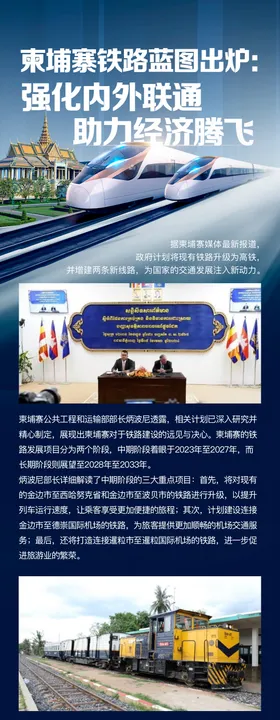 柬埔寨高铁资讯长图
