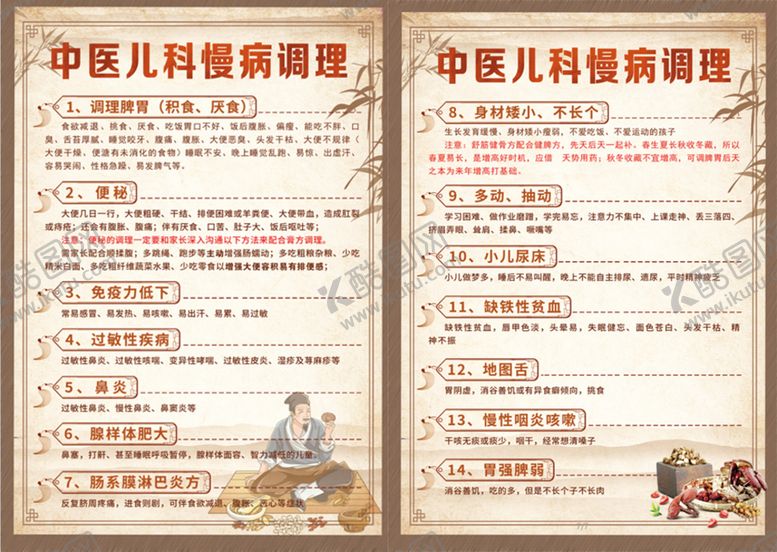 编号：45960510181906144404【酷图网】源文件下载-中医儿科调理