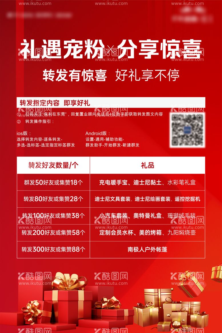 编号：28455411290605188270【酷图网】源文件下载-转发有好礼海报