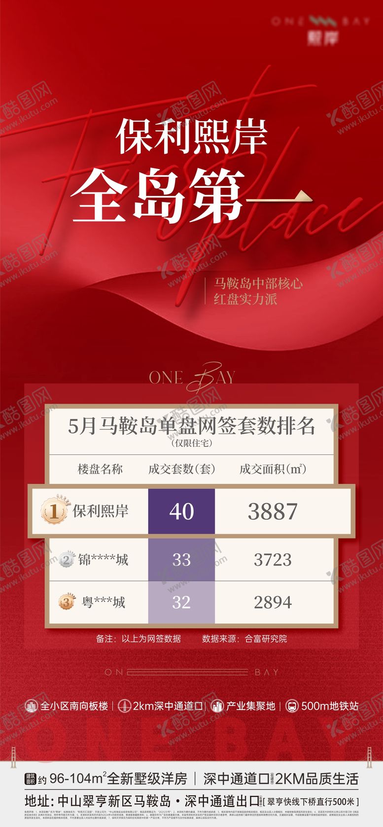 编号：18679912050750567966【酷图网】源文件下载-热销排行榜海报