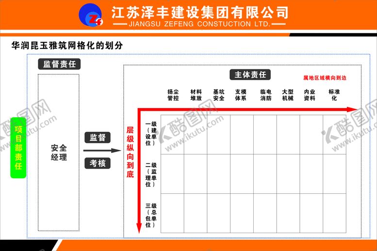 编号：51365110251538487488【酷图网】源文件下载-网格化管理