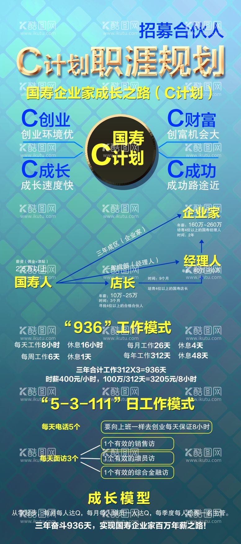 编号：69353512132134153987【酷图网】源文件下载-X展架C计划