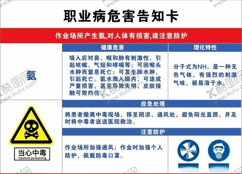 编号：99269004250045568291【酷图网】源文件下载-职业危害告知卡